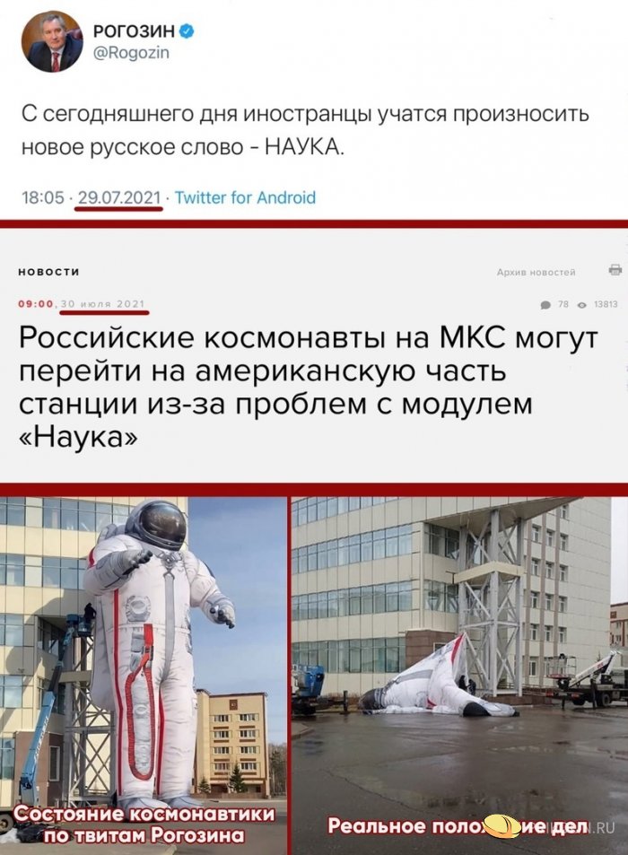 Коротко о состоянии космонавтики в России