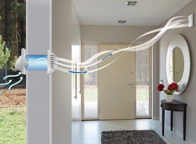 Канальная вентиляция в квартире: современное решение для чистого и свежего воздуха в вашем доме